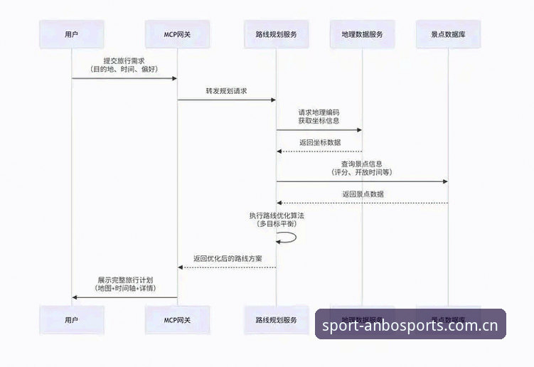 安博体育苹果版安装教程详解：从下载到设置的全流程指南